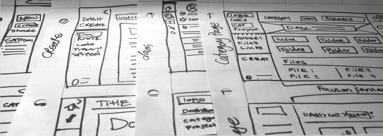 wireframe sketches